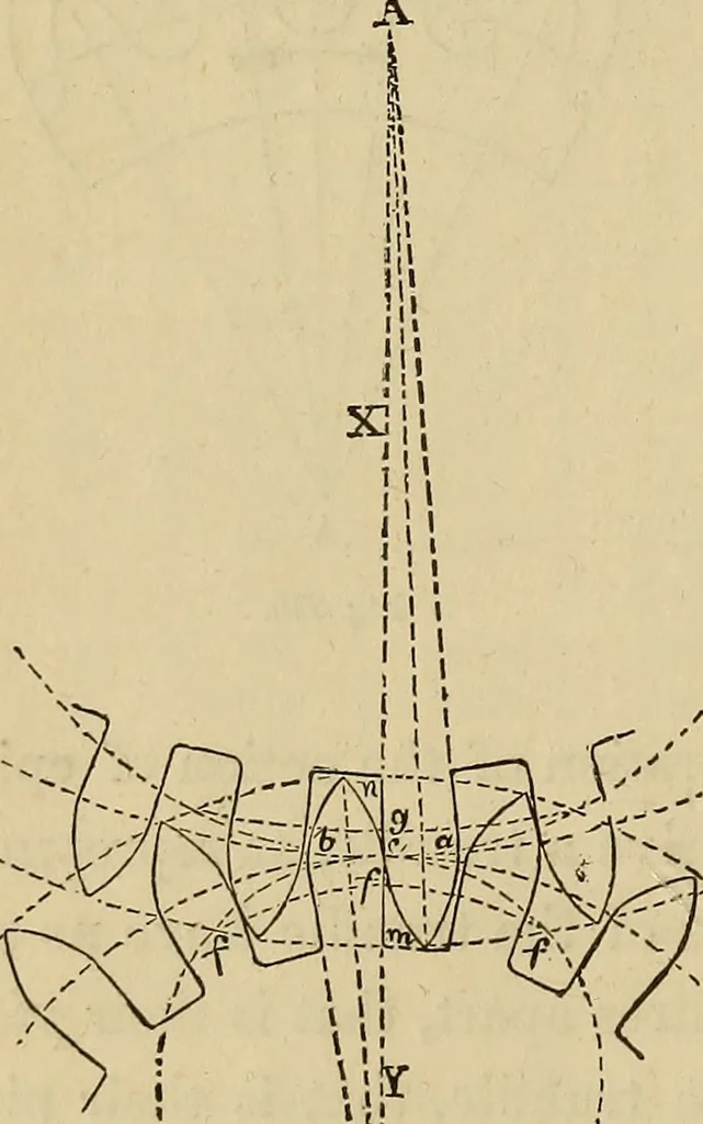 An illustration from Appleton's cyclopædia of drawing, designed as a textbook for the mechanic, architect, engineer, and surveyor, 1866, leaf 213