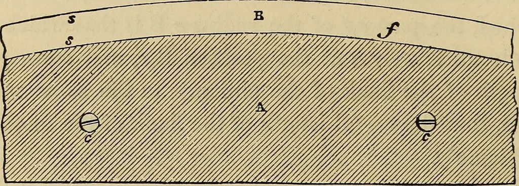 An illustration from Appleton's cyclopædia of drawing, designed as a textbook for the mechanic, architect, engineer, and surveyor, 1866, leaf 215