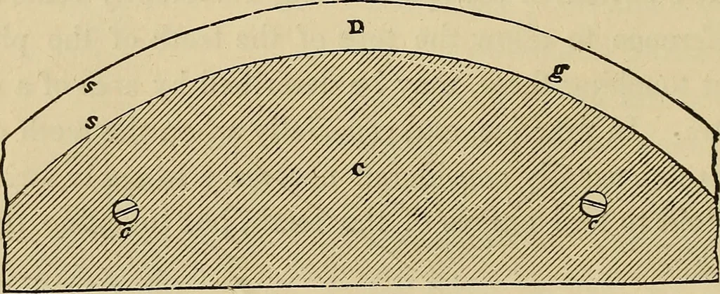 An illustration from Appleton's cyclopædia of drawing, designed as a textbook for the mechanic, architect, engineer, and surveyor, 1866, leaf 215