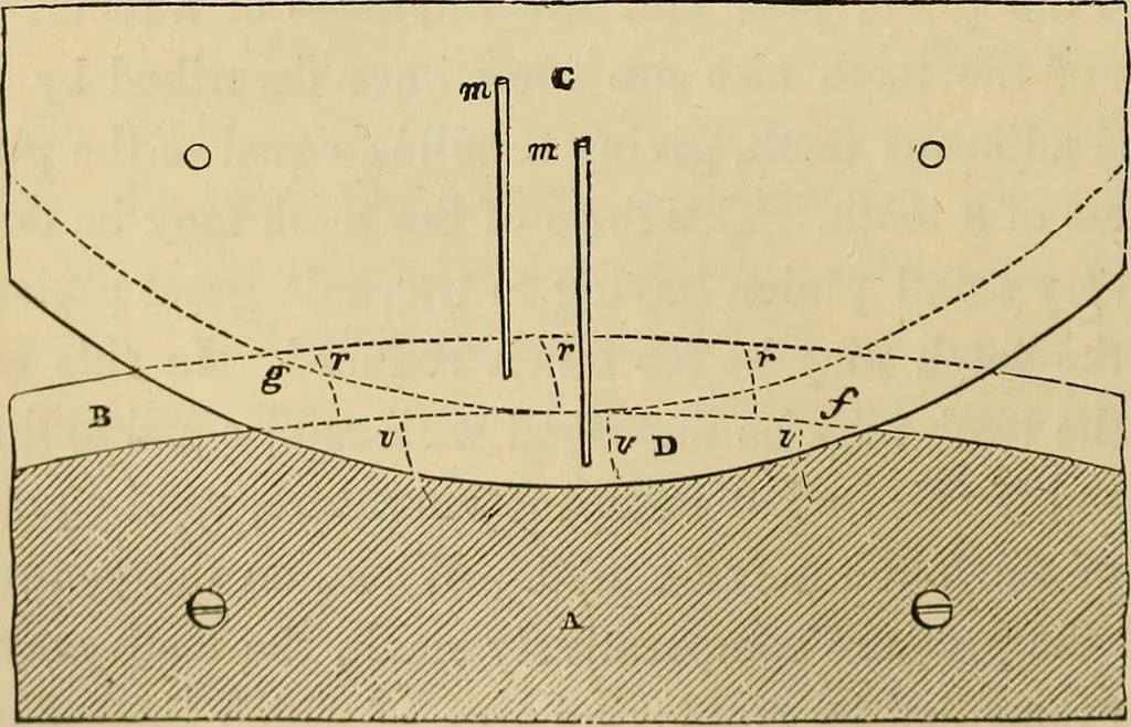An illustration from Appleton's cyclopædia of drawing, designed as a textbook for the mechanic, architect, engineer, and surveyor, 1866, leaf 215