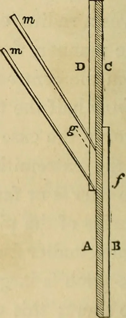An illustration from Appleton's cyclopædia of drawing, designed as a textbook for the mechanic, architect, engineer, and surveyor, 1866, leaf 215