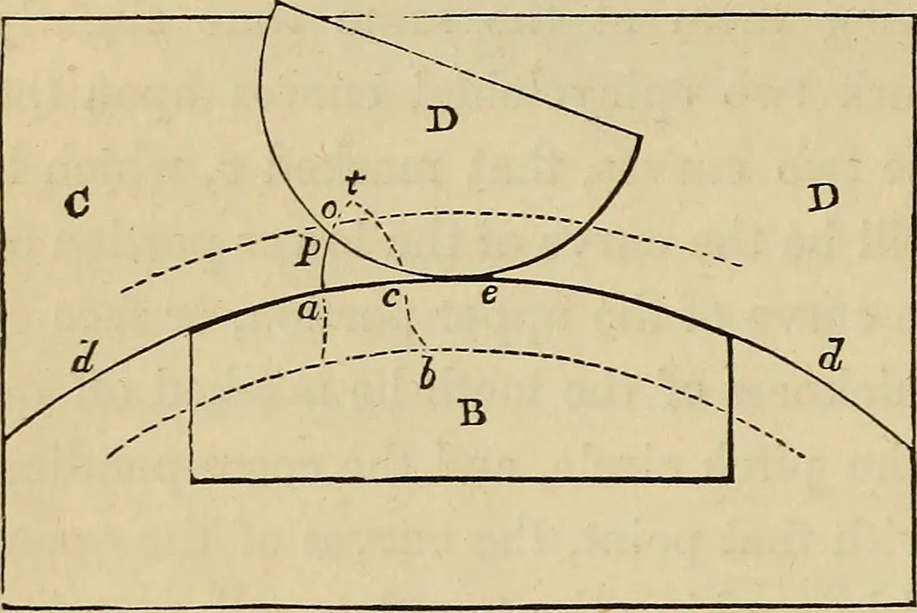 An illustration from Appleton's cyclopædia of drawing, designed as a textbook for the mechanic, architect, engineer, and surveyor, 1866, leaf 217