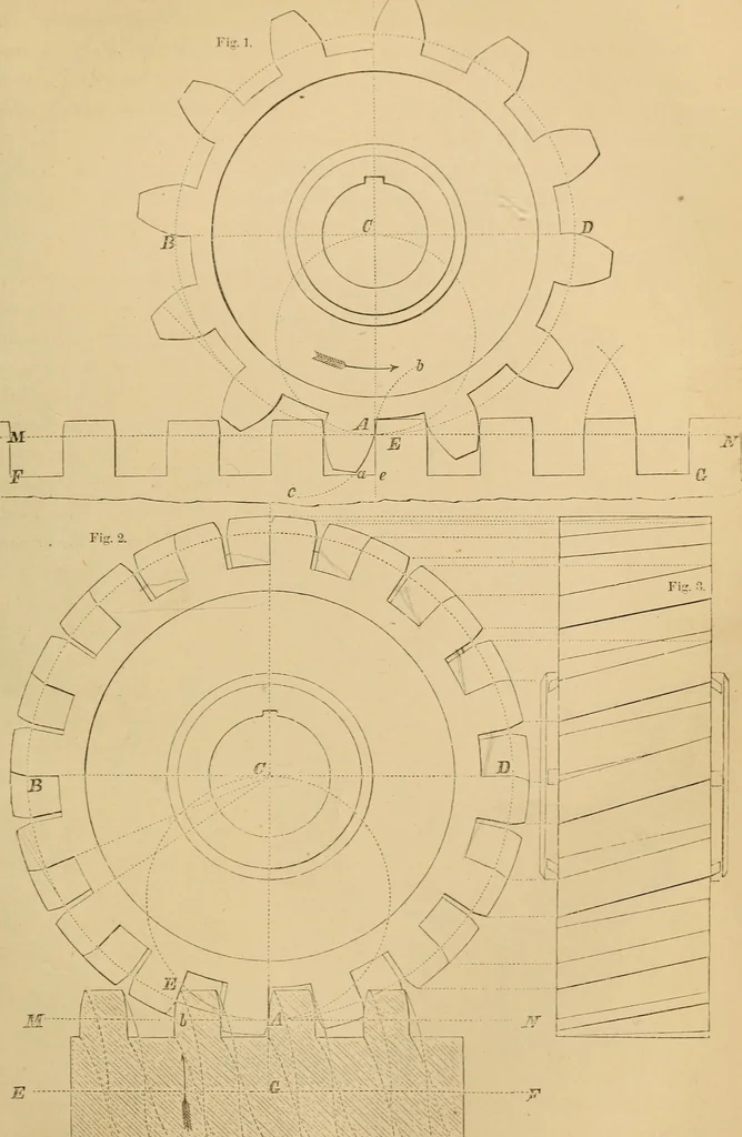 An illustration from Appleton's cyclopædia of drawing, designed as a textbook for the mechanic, architect, engineer, and surveyor, 1866, leaf 238