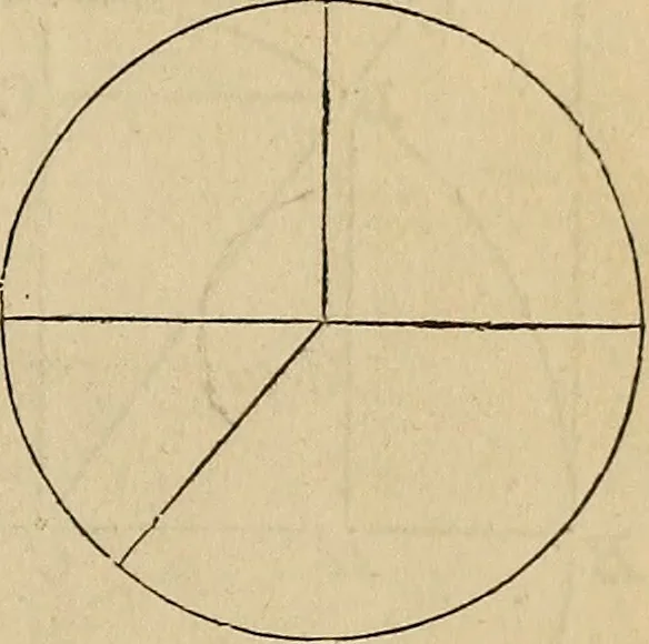 An illustration from Appleton's cyclopædia of drawing, designed as a textbook for the mechanic, architect, engineer, and surveyor, 1866, leaf 24