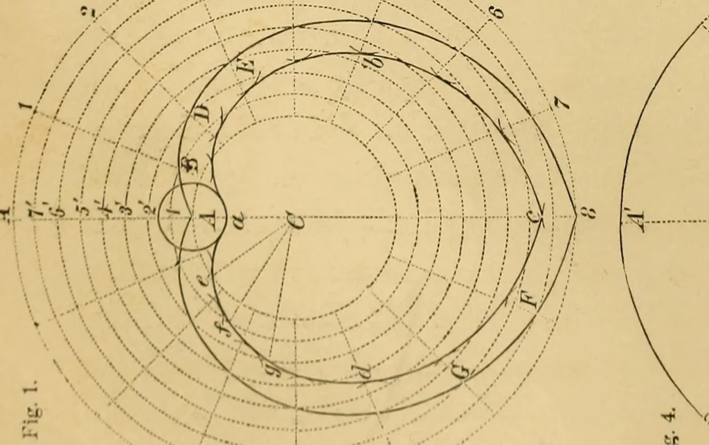 An illustration from Appleton's cyclopædia of drawing, designed as a textbook for the mechanic, architect, engineer, and surveyor, 1866, leaf 249