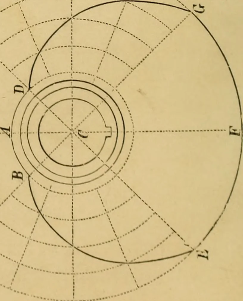 An illustration from Appleton's cyclopædia of drawing, designed as a textbook for the mechanic, architect, engineer, and surveyor, 1866, leaf 249