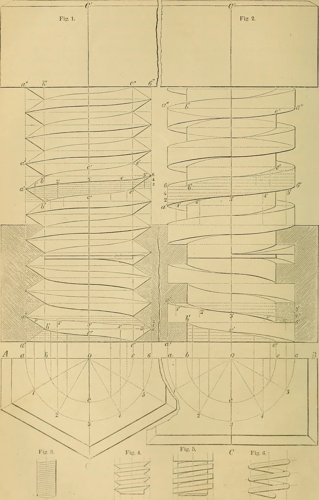 An illustration from Appleton's cyclopædia of drawing, designed as a textbook for the mechanic, architect, engineer, and surveyor, 1866, leaf 255