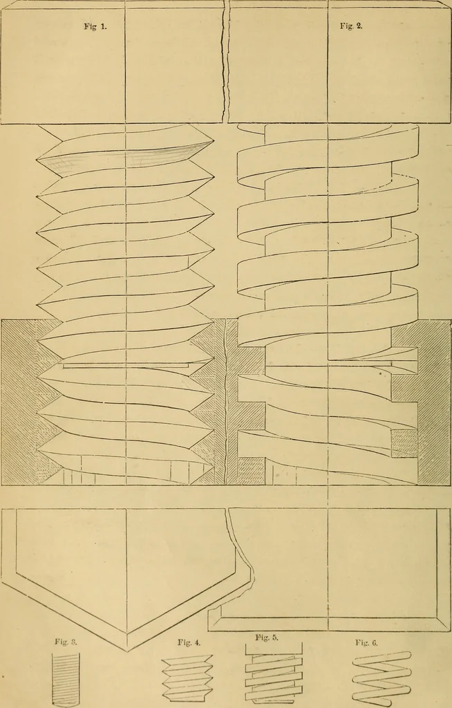 An illustration from Appleton's cyclopædia of drawing, designed as a textbook for the mechanic, architect, engineer, and surveyor, 1866, leaf 257