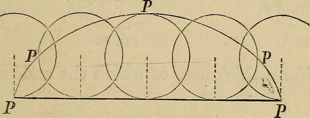 An illustration from Appleton's cyclopædia of drawing, designed as a textbook for the mechanic, architect, engineer, and surveyor, 1866, leaf 26