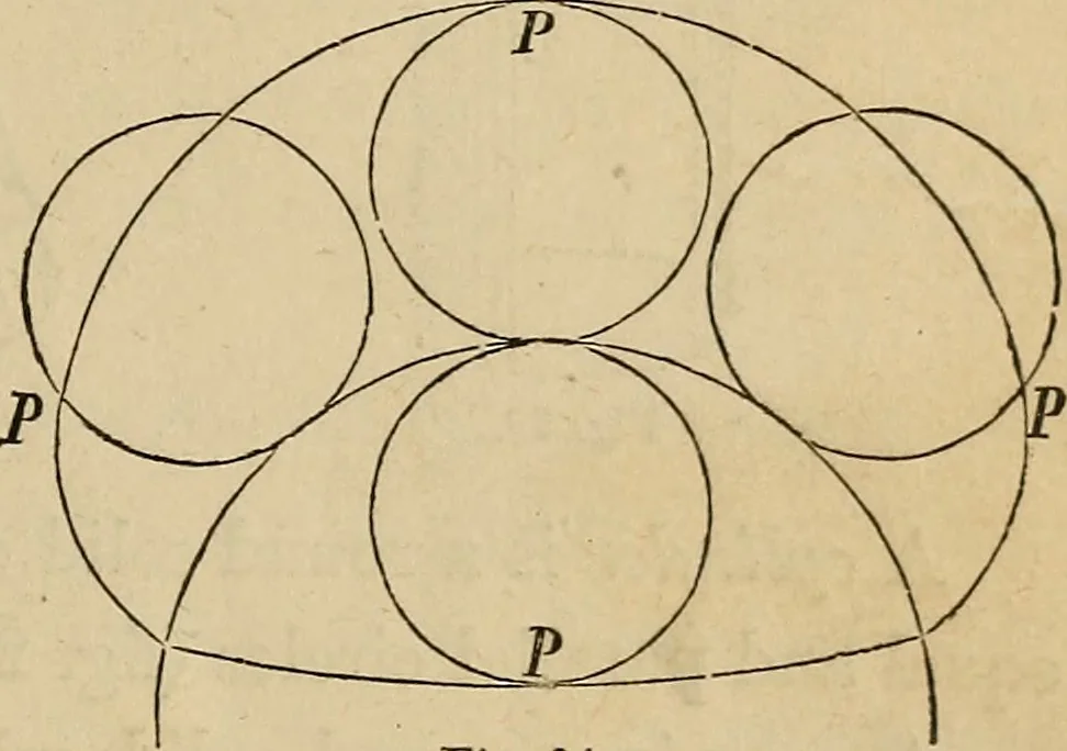 An illustration from Appleton's cyclopædia of drawing, designed as a textbook for the mechanic, architect, engineer, and surveyor, 1866, leaf 26