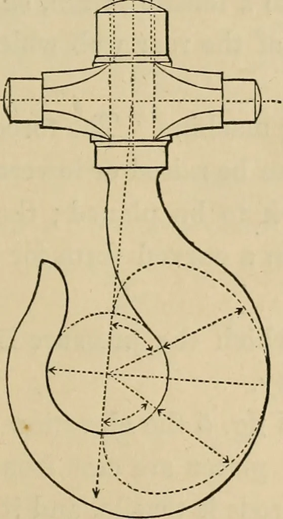 An illustration from Appleton's cyclopædia of drawing, designed as a textbook for the mechanic, architect, engineer, and surveyor, 1866, leaf 260