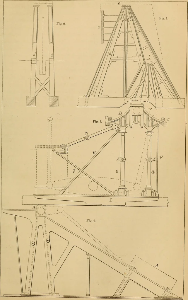 An illustration from Appleton's cyclopædia of drawing, designed as a textbook for the mechanic, architect, engineer, and surveyor, 1866, leaf 266