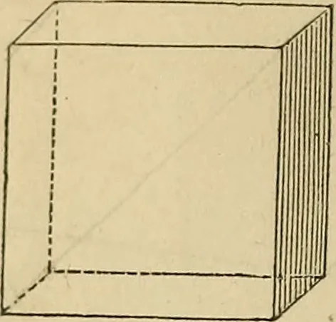 An illustration from Appleton's cyclopædia of drawing, designed as a textbook for the mechanic, architect, engineer, and surveyor, 1866, leaf 27