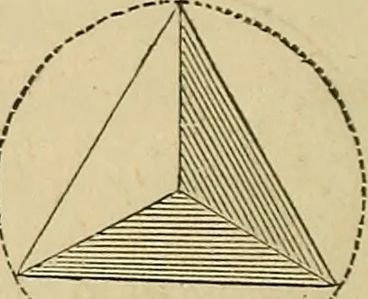 An illustration from Appleton's cyclopædia of drawing, designed as a textbook for the mechanic, architect, engineer, and surveyor, 1866, leaf 27