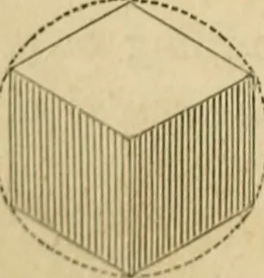 An illustration from Appleton's cyclopædia of drawing, designed as a textbook for the mechanic, architect, engineer, and surveyor, 1866, leaf 27