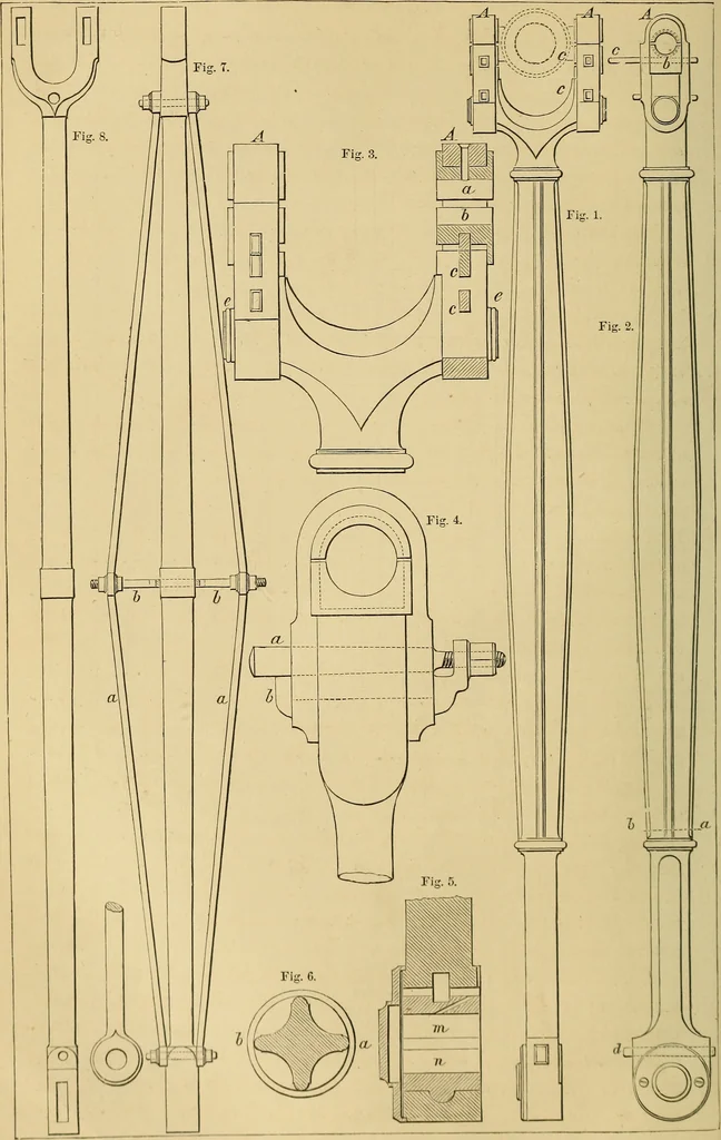 An illustration from Appleton's cyclopædia of drawing, designed as a textbook for the mechanic, architect, engineer, and surveyor, 1866, leaf 273