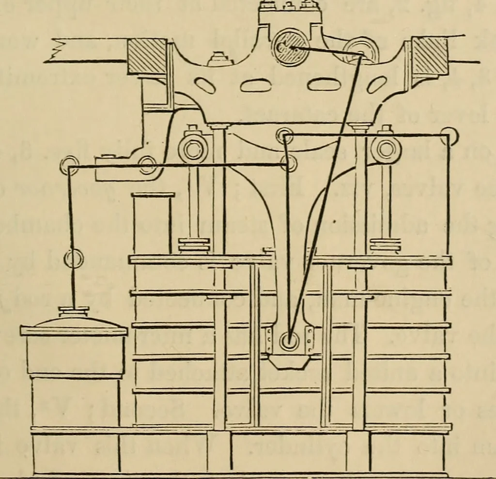 An illustration from Appleton's cyclopædia of drawing, designed as a textbook for the mechanic, architect, engineer, and surveyor, 1866, leaf 282