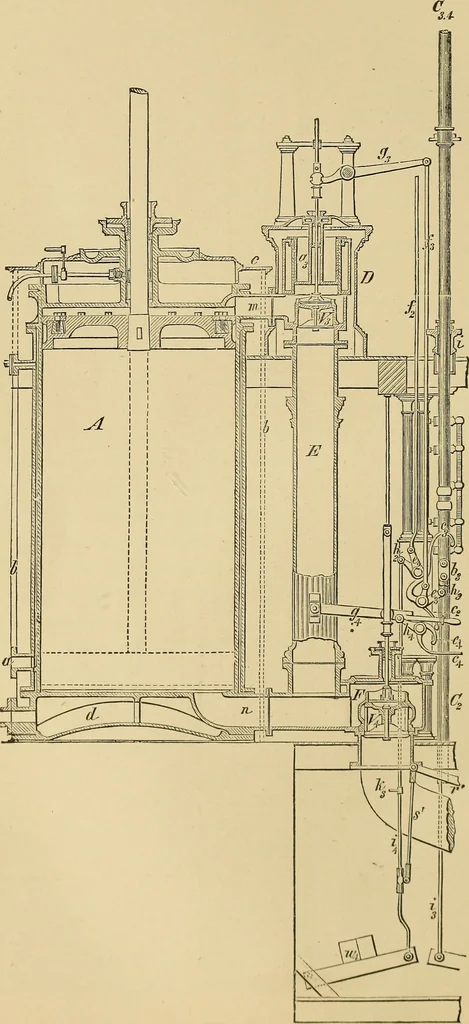 An illustration from Appleton's cyclopædia of drawing, designed as a textbook for the mechanic, architect, engineer, and surveyor, 1866, leaf 285
