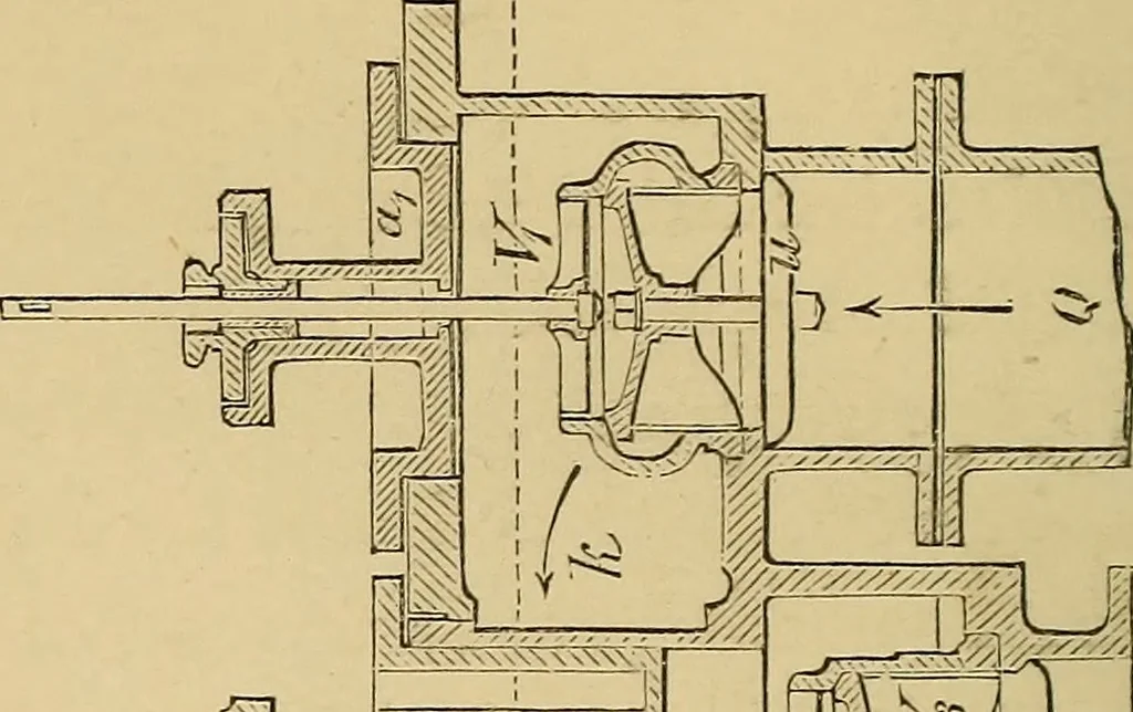 An illustration from Appleton's cyclopædia of drawing, designed as a textbook for the mechanic, architect, engineer, and surveyor, 1866, leaf 289