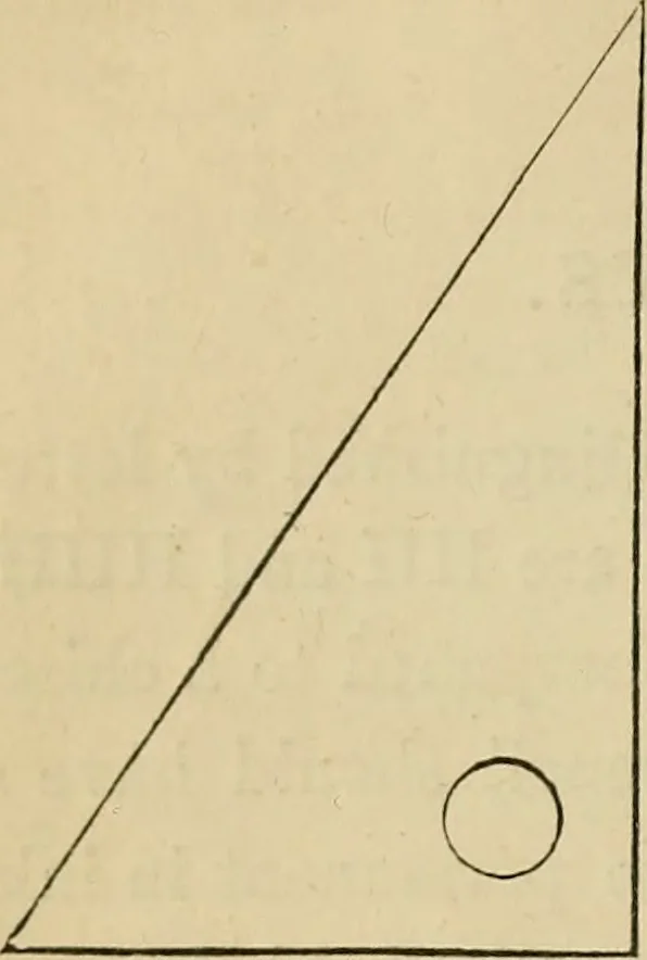 An illustration from Appleton's cyclopædia of drawing, designed as a textbook for the mechanic, architect, engineer, and surveyor, 1866, leaf 29