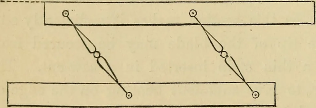 An illustration from Appleton's cyclopædia of drawing, designed as a textbook for the mechanic, architect, engineer, and surveyor, 1866, leaf 31