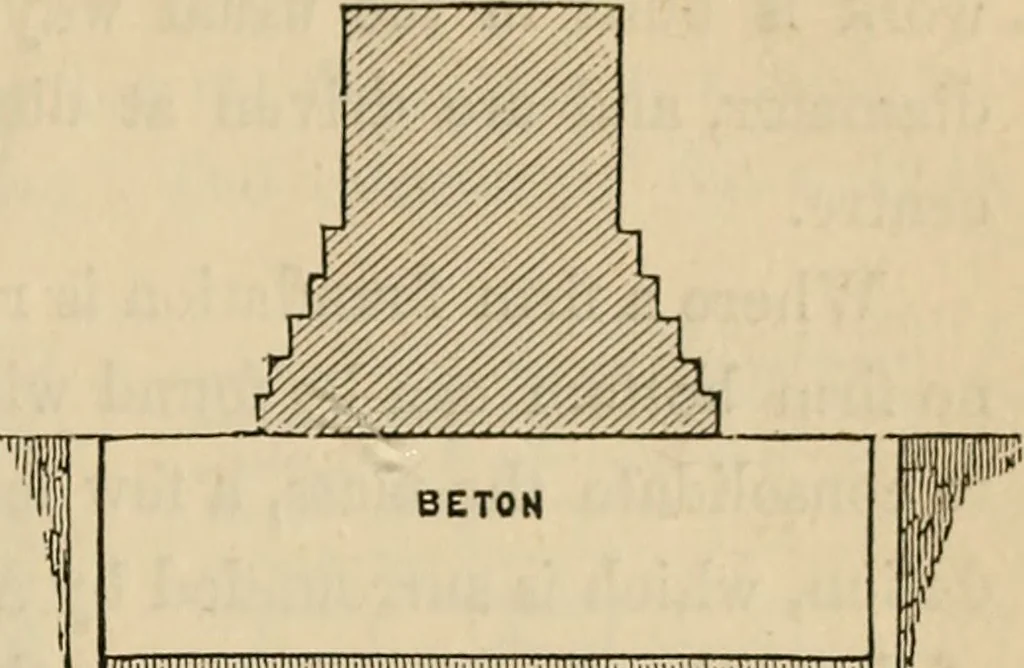 An illustration from Appleton's cyclopædia of drawing, designed as a textbook for the mechanic, architect, engineer, and surveyor, 1866, leaf 318