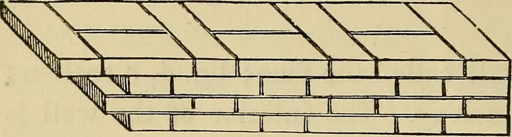 An illustration from Appleton's cyclopædia of drawing, designed as a textbook for the mechanic, architect, engineer, and surveyor, 1866, leaf 321
