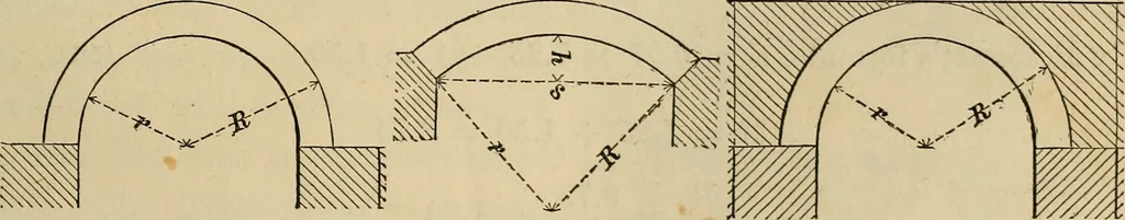 An illustration from Appleton's cyclopædia of drawing, designed as a textbook for the mechanic, architect, engineer, and surveyor, 1866, leaf 326