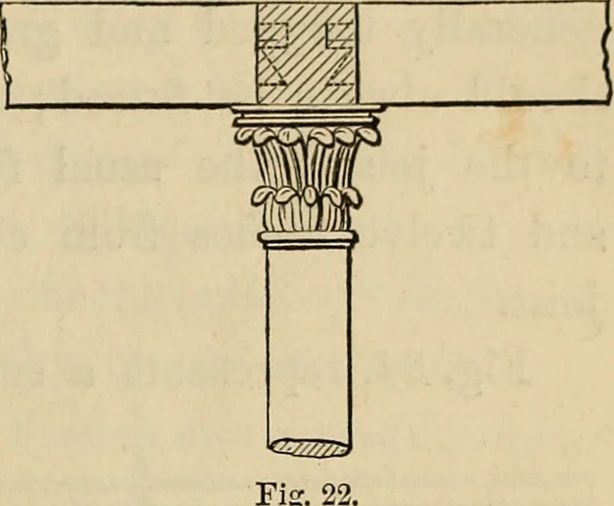 An illustration from Appleton's cyclopædia of drawing, designed as a textbook for the mechanic, architect, engineer, and surveyor, 1866, leaf 330