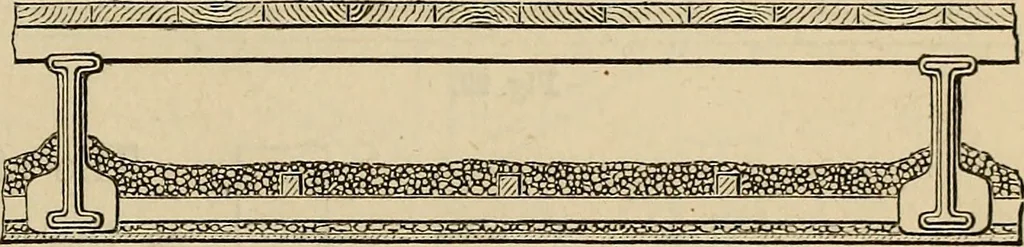 An illustration from Appleton's cyclopædia of drawing, designed as a textbook for the mechanic, architect, engineer, and surveyor, 1866, leaf 332