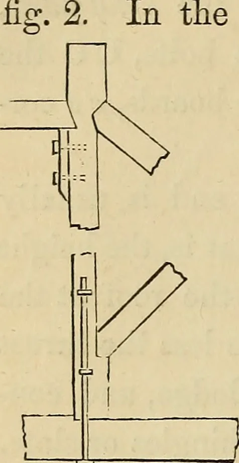 An illustration from Appleton's cyclopædia of drawing, designed as a textbook for the mechanic, architect, engineer, and surveyor, 1866, leaf 337