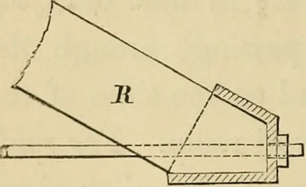 An illustration from Appleton's cyclopædia of drawing, designed as a textbook for the mechanic, architect, engineer, and surveyor, 1866, leaf 337
