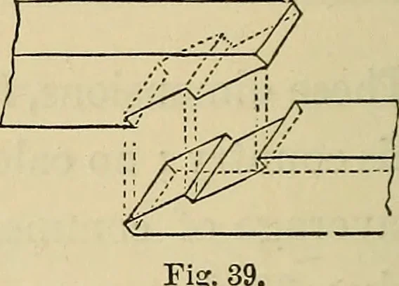 An illustration from Appleton's cyclopædia of drawing, designed as a textbook for the mechanic, architect, engineer, and surveyor, 1866, leaf 341