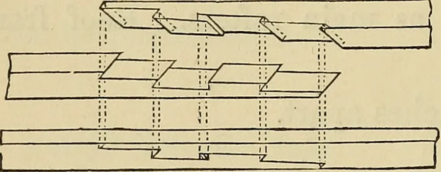 An illustration from Appleton's cyclopædia of drawing, designed as a textbook for the mechanic, architect, engineer, and surveyor, 1866, leaf 341