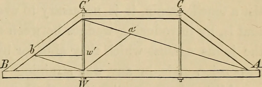 An illustration from Appleton's cyclopædia of drawing, designed as a textbook for the mechanic, architect, engineer, and surveyor, 1866, leaf 346