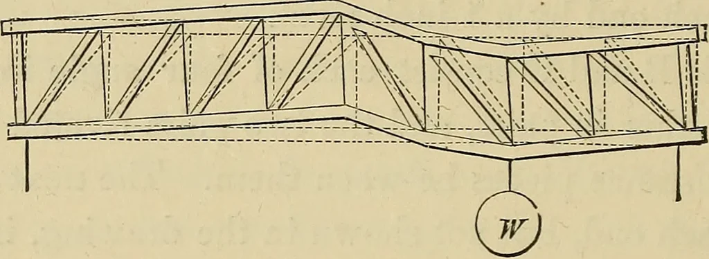 An illustration from Appleton's cyclopædia of drawing, designed as a textbook for the mechanic, architect, engineer, and surveyor, 1866, leaf 347