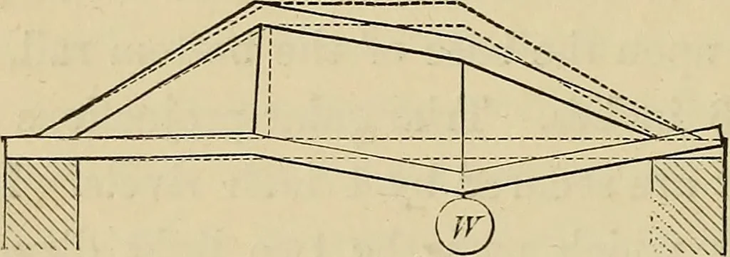 An illustration from Appleton's cyclopædia of drawing, designed as a textbook for the mechanic, architect, engineer, and surveyor, 1866, leaf 347