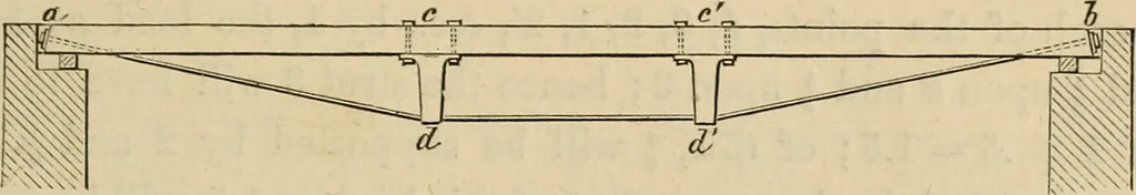 An illustration from Appleton's cyclopædia of drawing, designed as a textbook for the mechanic, architect, engineer, and surveyor, 1866, leaf 348