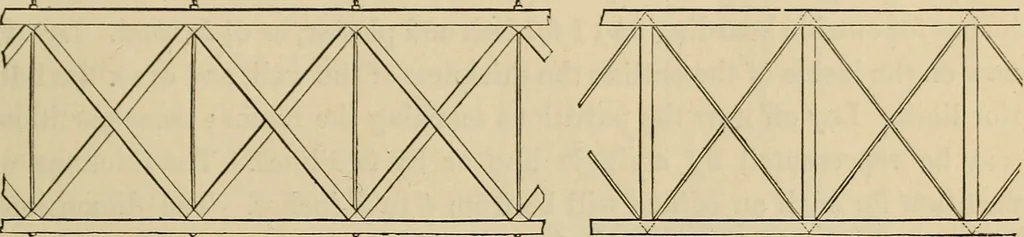 An illustration from Appleton's cyclopædia of drawing, designed as a textbook for the mechanic, architect, engineer, and surveyor, 1866, leaf 350