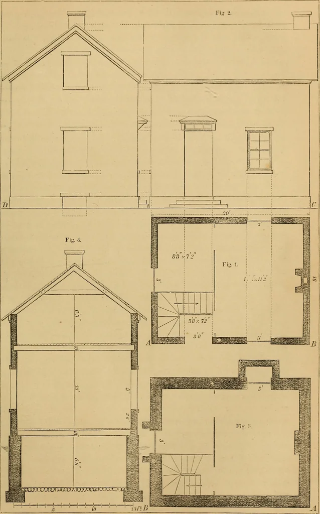 An illustration from Appleton's cyclopædia of drawing, designed as a textbook for the mechanic, architect, engineer, and surveyor, 1866, leaf 352