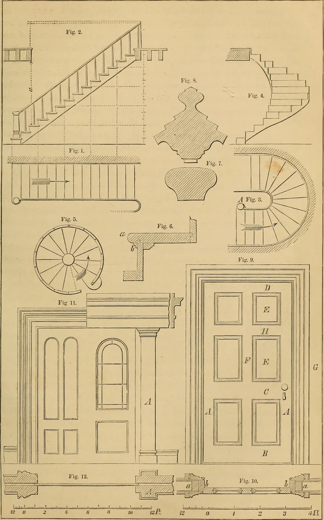 An illustration from Appleton's cyclopædia of drawing, designed as a textbook for the mechanic, architect, engineer, and surveyor, 1866, leaf 362
