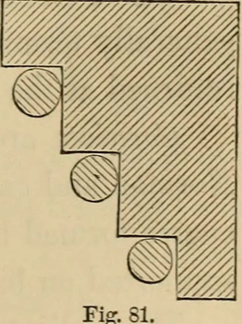 An illustration from Appleton's cyclopædia of drawing, designed as a textbook for the mechanic, architect, engineer, and surveyor, 1866, leaf 392