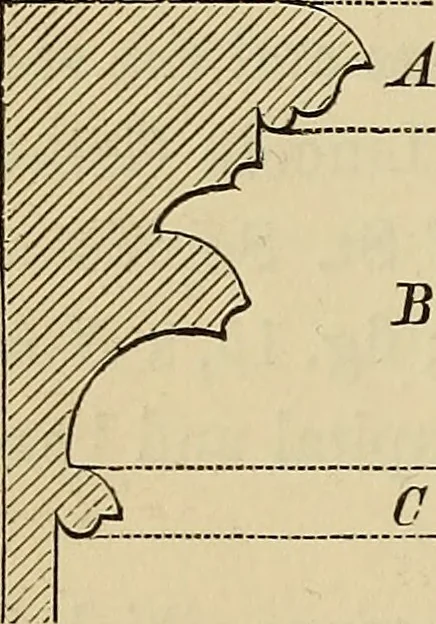 An illustration from Appleton's cyclopædia of drawing, designed as a textbook for the mechanic, architect, engineer, and surveyor, 1866, leaf 393