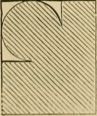 An illustration from Appleton's cyclopædia of drawing, designed as a textbook for the mechanic, architect, engineer, and surveyor, 1866, leaf 393