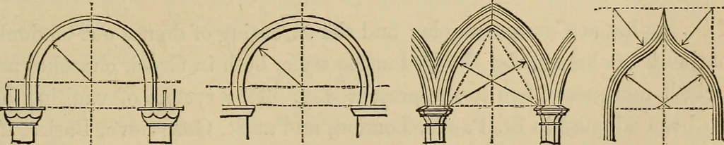 An illustration from Appleton's cyclopædia of drawing, designed as a textbook for the mechanic, architect, engineer, and surveyor, 1866, leaf 394
