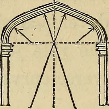 An illustration from Appleton's cyclopædia of drawing, designed as a textbook for the mechanic, architect, engineer, and surveyor, 1866, leaf 395