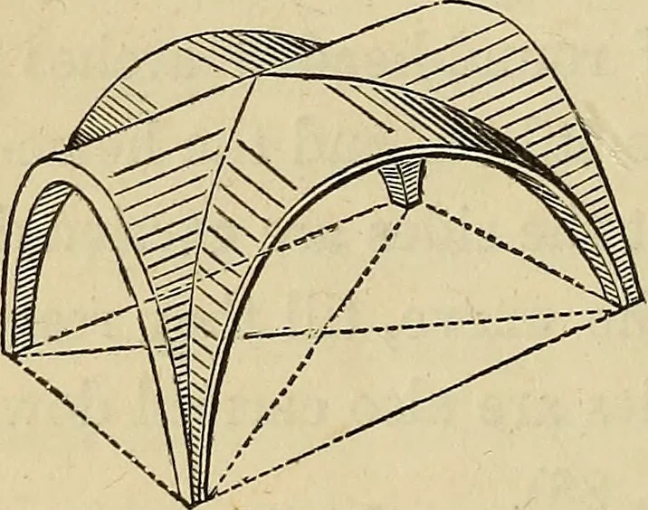 An illustration from Appleton's cyclopædia of drawing, designed as a textbook for the mechanic, architect, engineer, and surveyor, 1866, leaf 395