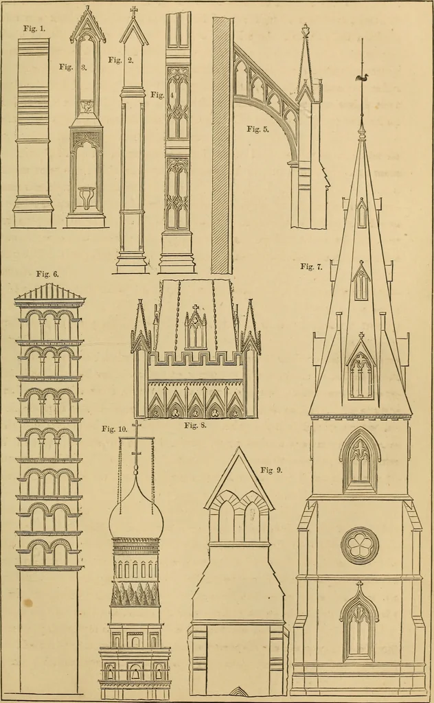 An illustration from Appleton's cyclopædia of drawing, designed as a textbook for the mechanic, architect, engineer, and surveyor, 1866, leaf 400