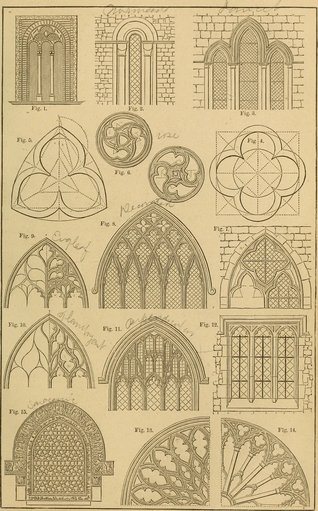 An illustration from Appleton's cyclopædia of drawing, designed as a textbook for the mechanic, architect, engineer, and surveyor, 1866, leaf 404
