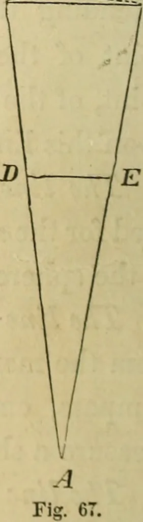 An illustration from Appleton's cyclopædia of drawing, designed as a textbook for the mechanic, architect, engineer, and surveyor, 1866, leaf 43